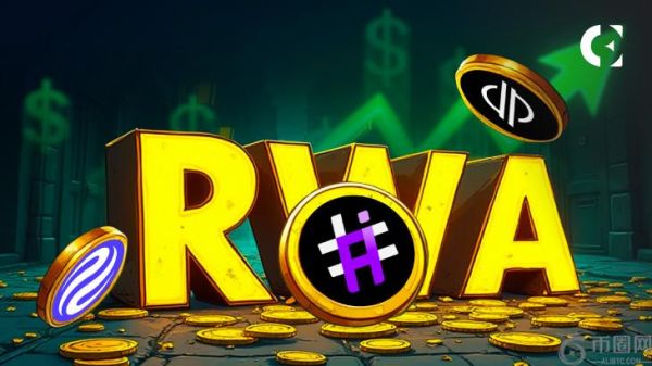 RWA 加密货币板块成为当日表现最佳的板块，涨幅达 6.9%