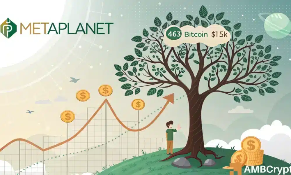 Metaplanet 的 BTC 持有量达到 20 亿美元：首席执行官表示，“我们的使命是发展比特币”