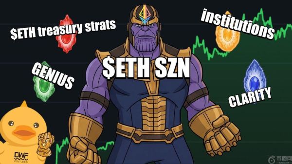 DWF Ventures 发布 SocialFi 代币创建应用 Zora 的分析报告