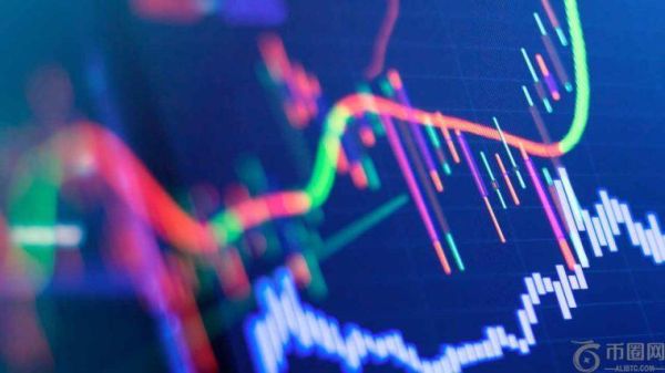 CFTC首次监管释放政策，推动现货加密货币交易的迅猛增长。