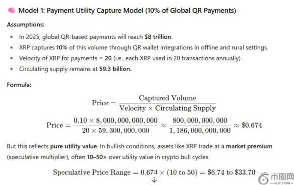 如果农村与线下社区通过二维码钱包采用 XRP，其价格或达两位数