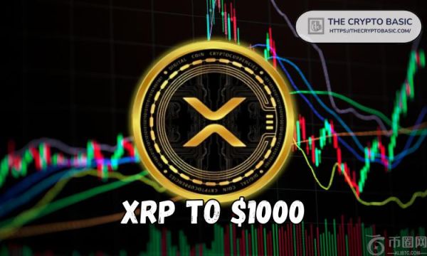 专家解释为什么 1,000 美元的 XRP 价格不是上限而是下限
