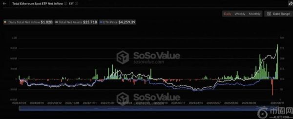 美股交易平台暴涨潮背后：XBIT如何为散户保驾护航？
