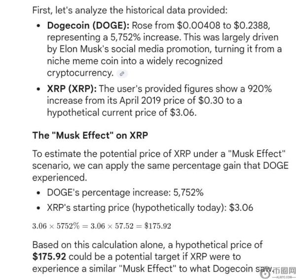 如果伊隆·马斯克像推广狗狗币一样推广 XRP，XRP 价格可能飙升至 175 美元