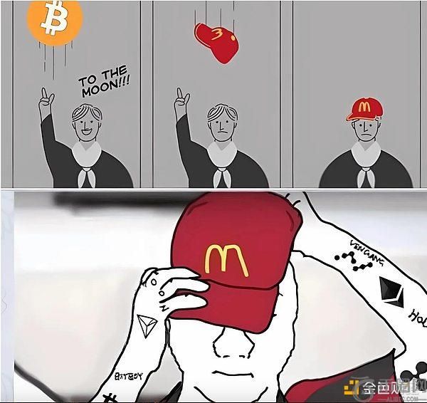 如何在加密货币交易中真正获利而不受损失