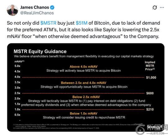 深度解析：微策略的庞氏结构与比特币高点买入之谜