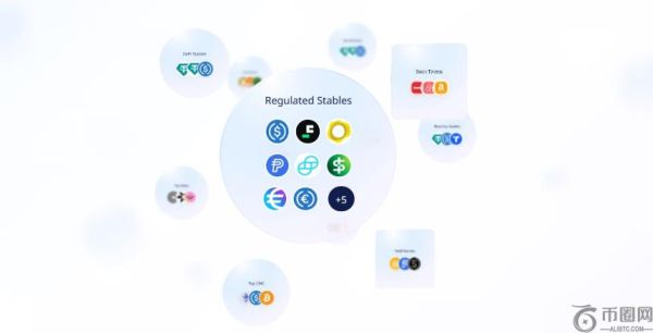 合规稳定币崛起：全球金融新秩序的分叉点