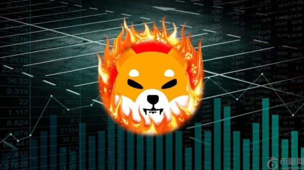 价值 100 美元的柴犬加密货币曾涨至 235 万美元：这种情况会再次发生吗？