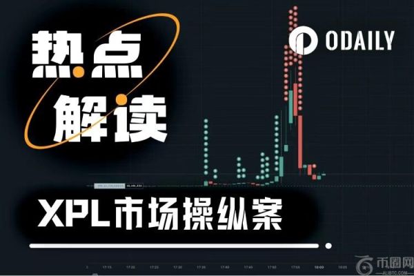 Hyperliquid再现巨鲸操控：XPL盘前暴涨200%触发空单清算，获利4600万美元
