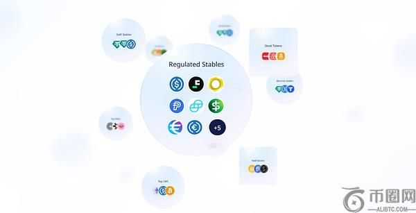 合规稳定币崛起：金融与生活的「分叉时刻」