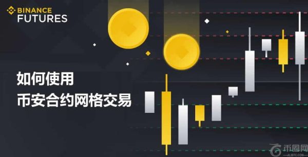 币安合约网格怎么做?如何使用币安合约网格交易?合约网格操作教程