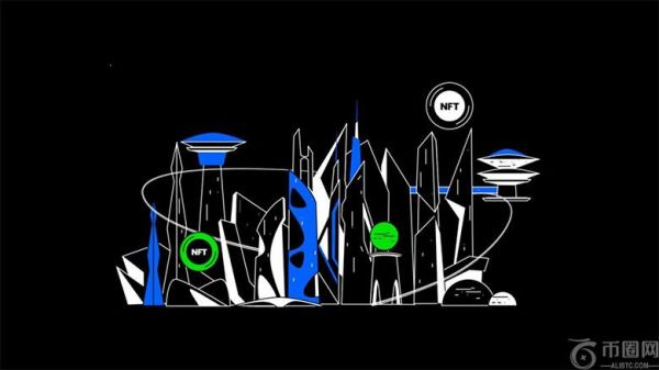 什么是Time.fun SocialFi？如何运作？新手使用指南