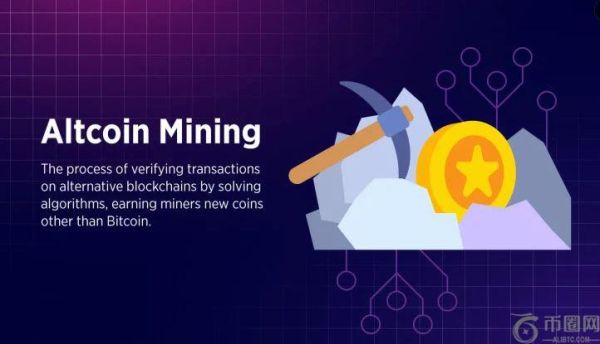 2025年山寨币挖矿指南：利润、矿机和软件