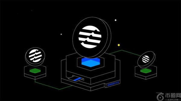 什么是 Aptos ？2025年十大Aptos生态系加密项目与dApps介绍