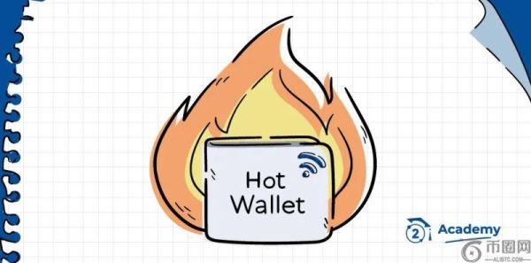 HOT Wallet是什么钱包？如何挖掘HOT代币？HOT团队背景、功能介绍