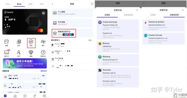 SafePal 实用手册：转账汇款、出入金券商/CEX，打通 Crypto 与 TradFi 的最全指南
