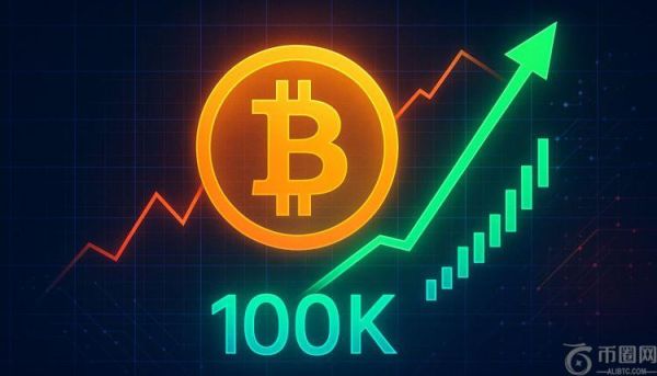 “比特币突破 10 万美元大关令人情绪激动”——链上数据显示未造成结构性损坏