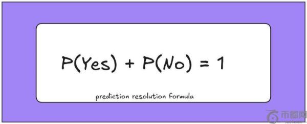 预测市场如何进行套利?5种常见预测市场套利策略总结